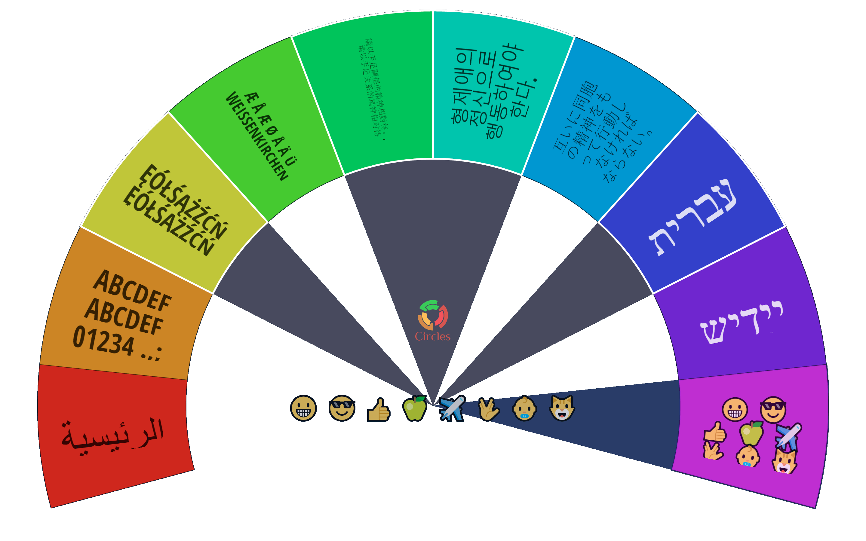 Higher circles. Graph Emoji. Friendly circle. Emoji graph PNG.