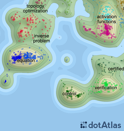 dotAtlas with branding logo