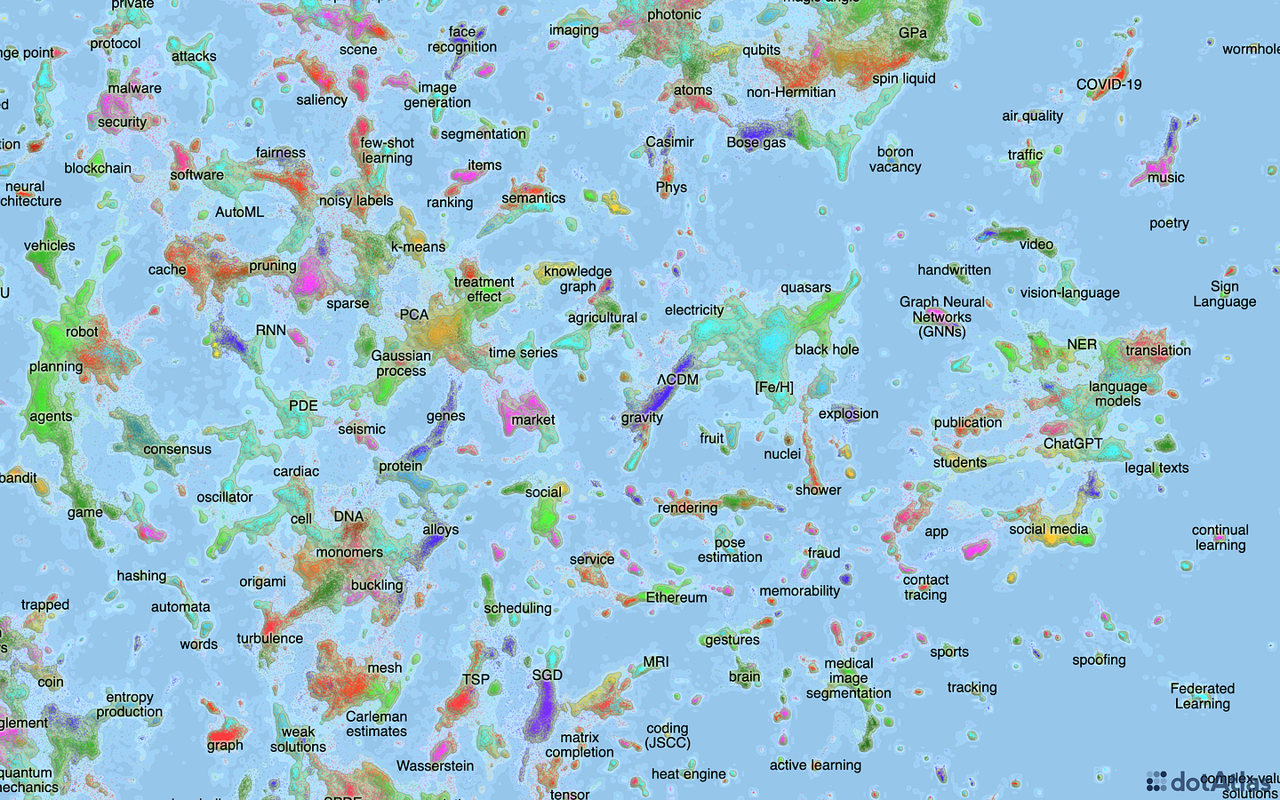 dotAtlas: a JavaScript library for interactive exploration of 2D point collections. Zoomable visualizations with elevations, markers, and labels.