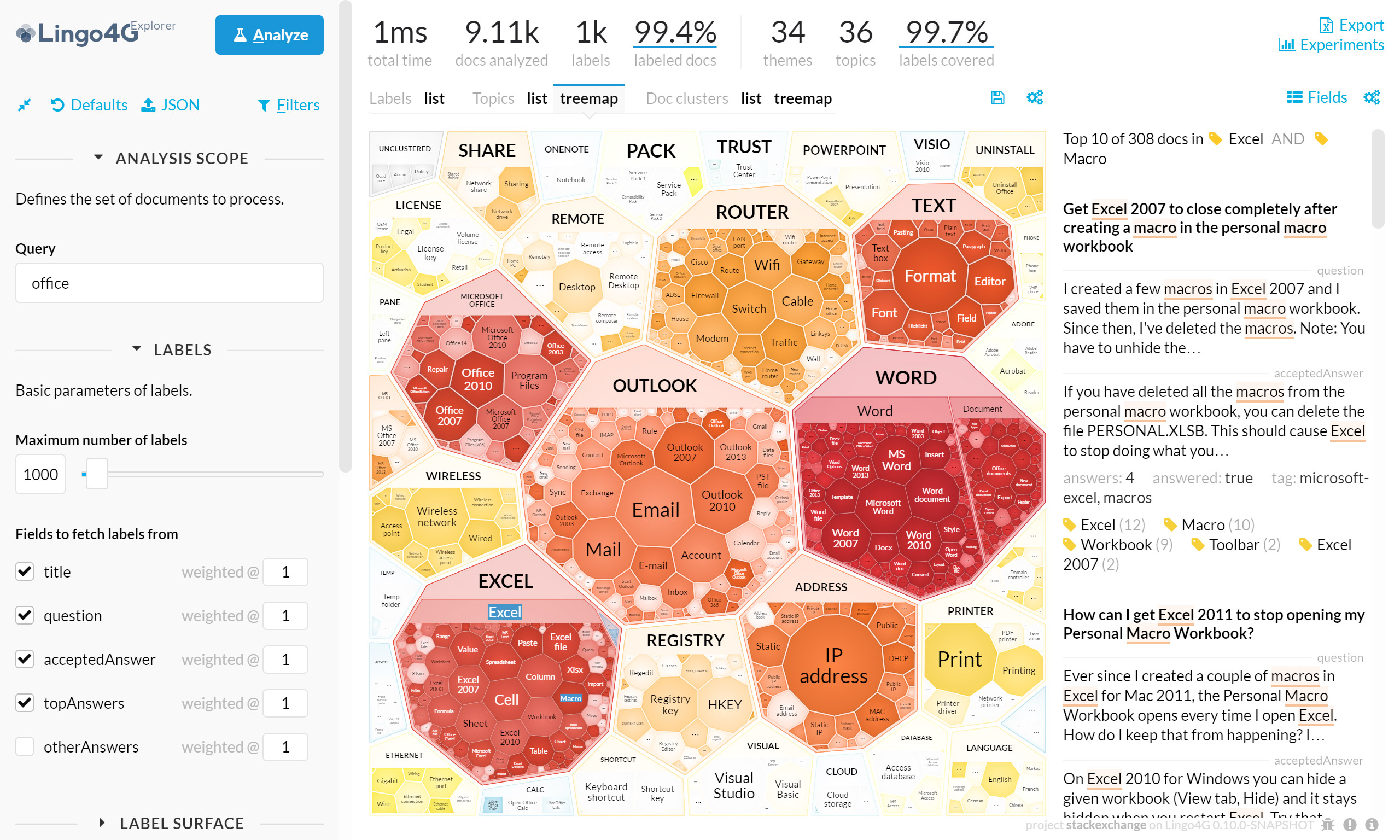 Lingo4G Explorer topics treemap