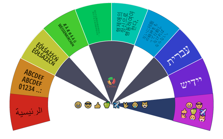 Multilingual and emoji-friendly